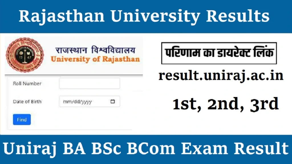 uniraj ba 3rd year result